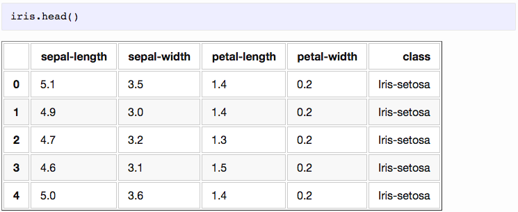 Jekyll Table